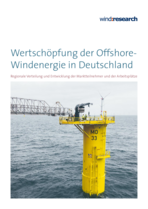 Wertschöpfungsstudie wind:research